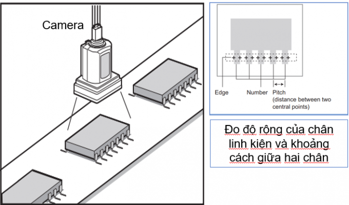 Hệ thống thị giác máy tính đo độ rộng chân linh kiện và khoảng cách giữa hai chân
